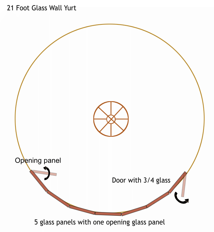 Glass Wall Yurts Yurt Windows Yurt
